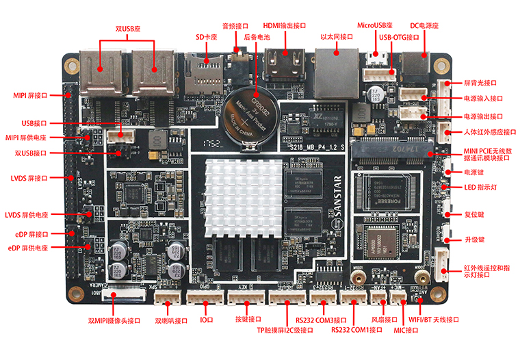 商顯主板，Android主板解決方案，車聯(lián)網(wǎng)解決方案，物聯(lián)網(wǎng)解決方案，智慧商顯主板，數(shù)字標(biāo)牌主板，多媒體廣告機(jī)主板，智能安卓主板解決方案，觸控一體主板，雙屏異顯主板解決方案，，人證核驗(yàn)終端，人證比對(duì)一體機(jī)，人證合一驗(yàn)證終端，人證校驗(yàn)核驗(yàn)終端，人證合一身份證檢驗(yàn)系統(tǒng)，人證通，精準(zhǔn)人臉識(shí)別一體機(jī)，人臉識(shí)別指紋校驗(yàn)終端，人臉識(shí)別身份證核驗(yàn)一體機(jī)，人證自動(dòng)對(duì)比刷臉識(shí)別終端，，零售行業(yè)POS收銀一體機(jī)，智慧雙屏觸摸收銀機(jī)，桌面POS收銀機(jī)，移動(dòng)POS收銀機(jī)，銷售POS收款機(jī)，餐飲掃碼收銀一體機(jī)，多媒體POS收銀機(jī)終端，一體式POS收銀機(jī)終端，智能收銀機(jī)終端，手持POS收銀機(jī)終端
