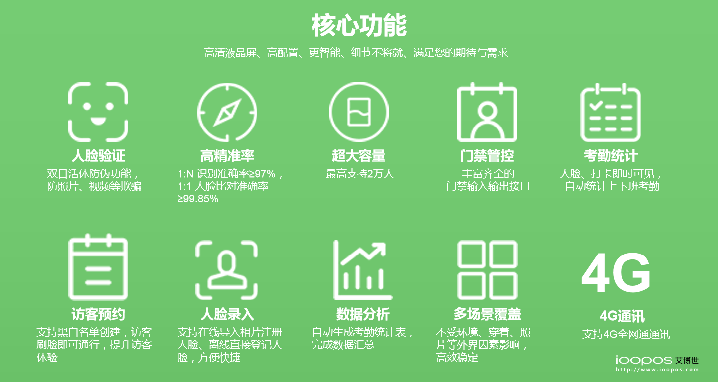 刷臉支付,企業(yè)團餐,校園團餐,校園食堂消費機,校園食堂掃碼機,智慧校園支付,K12刷臉支付終端,高校刷臉支付,企業(yè)刷臉支付,刷臉支付,人臉支付,掃碼支付