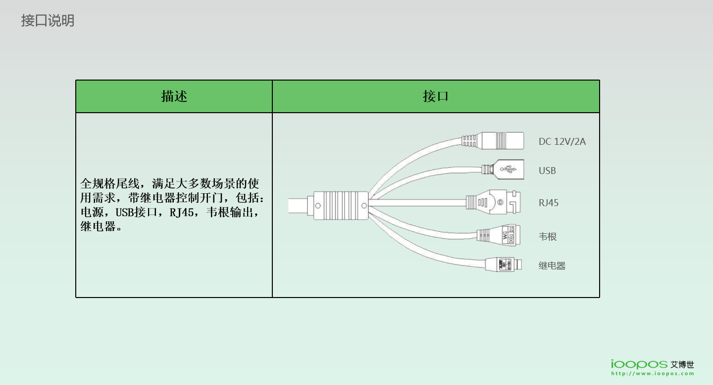 刷臉支付,企業(yè)團餐,校園團餐,校園食堂消費機,校園食堂掃碼機,智慧校園支付,K12刷臉支付終端,高校刷臉支付,企業(yè)刷臉支付,刷臉支付,人臉支付,掃碼支付